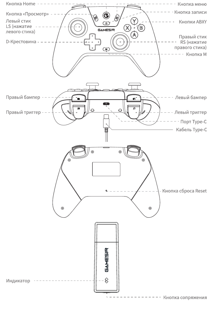 Инструкция на игровой контроллер GameSir T4n Nova Lite Gamepad TV4U.com.ua - ТВ приставки Инструкция на игровой контроллер GameSir T4n Nova Lite Gamepad TV4U.com.ua - ТВ приставки
