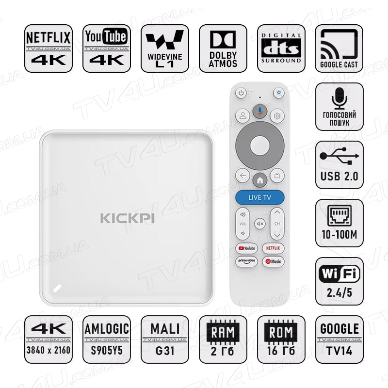 Смарт ТВ приставка Kickpi KP3 NETFLIX 2/16 Гб Google TV 14 Smart Box